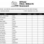 Mens Physique Romania Muscle Fest 2020